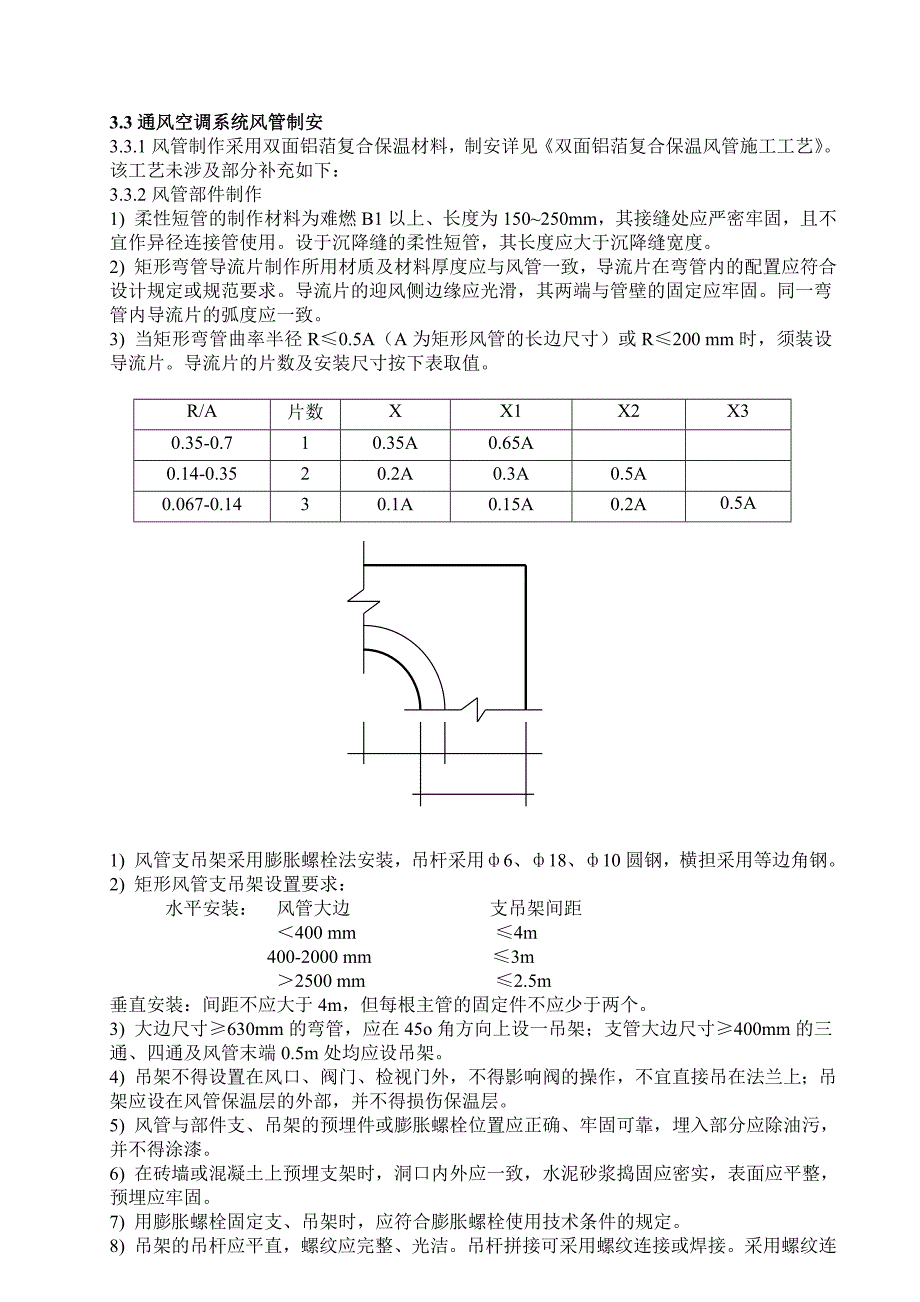 通风空调工程施工方案_第2页