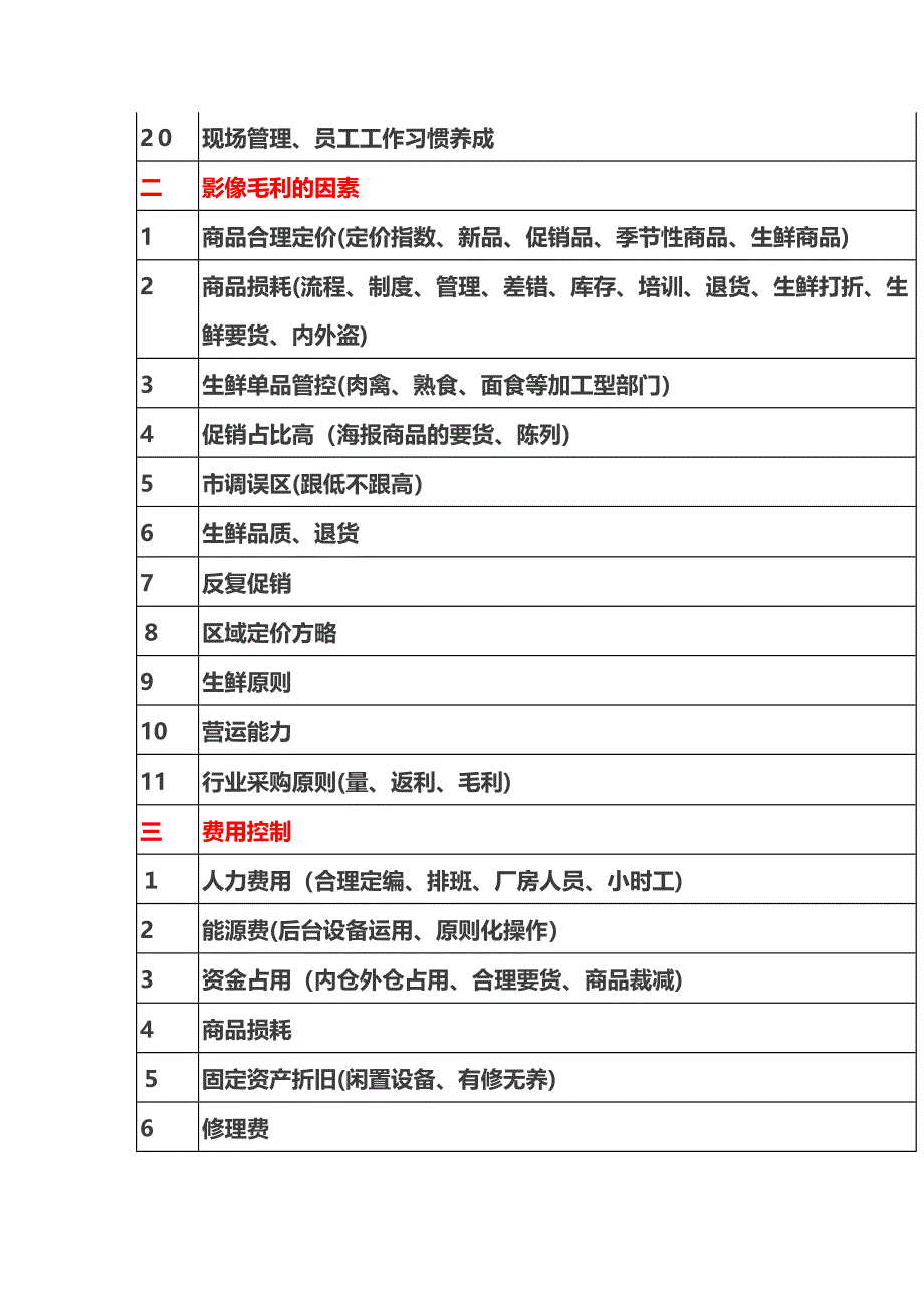 超市经营中常见问题的分析方向_第2页