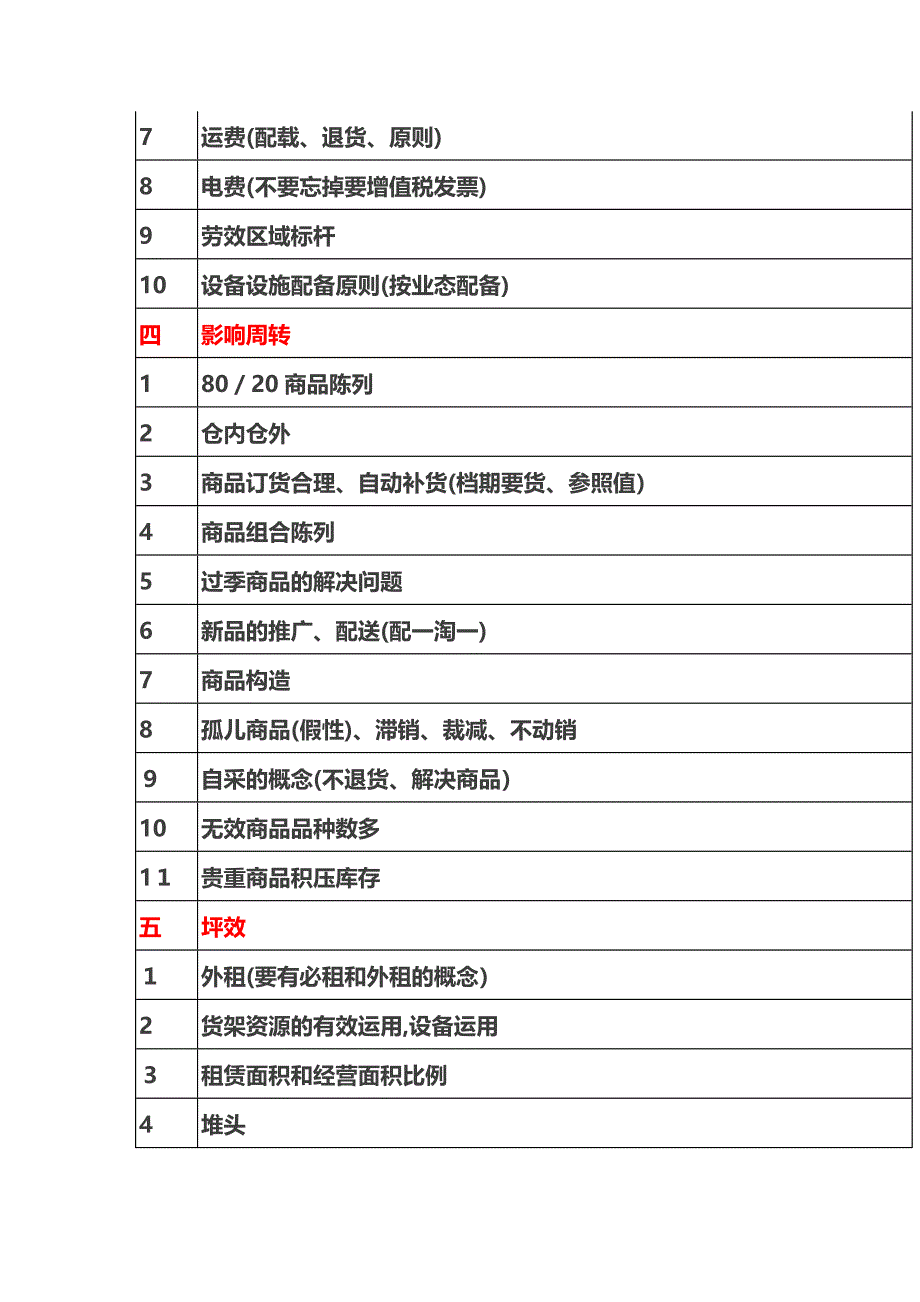 超市经营中常见问题的分析方向_第3页