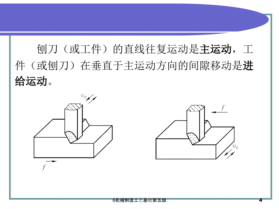 6机械制造工艺基础第五版课件_第4页