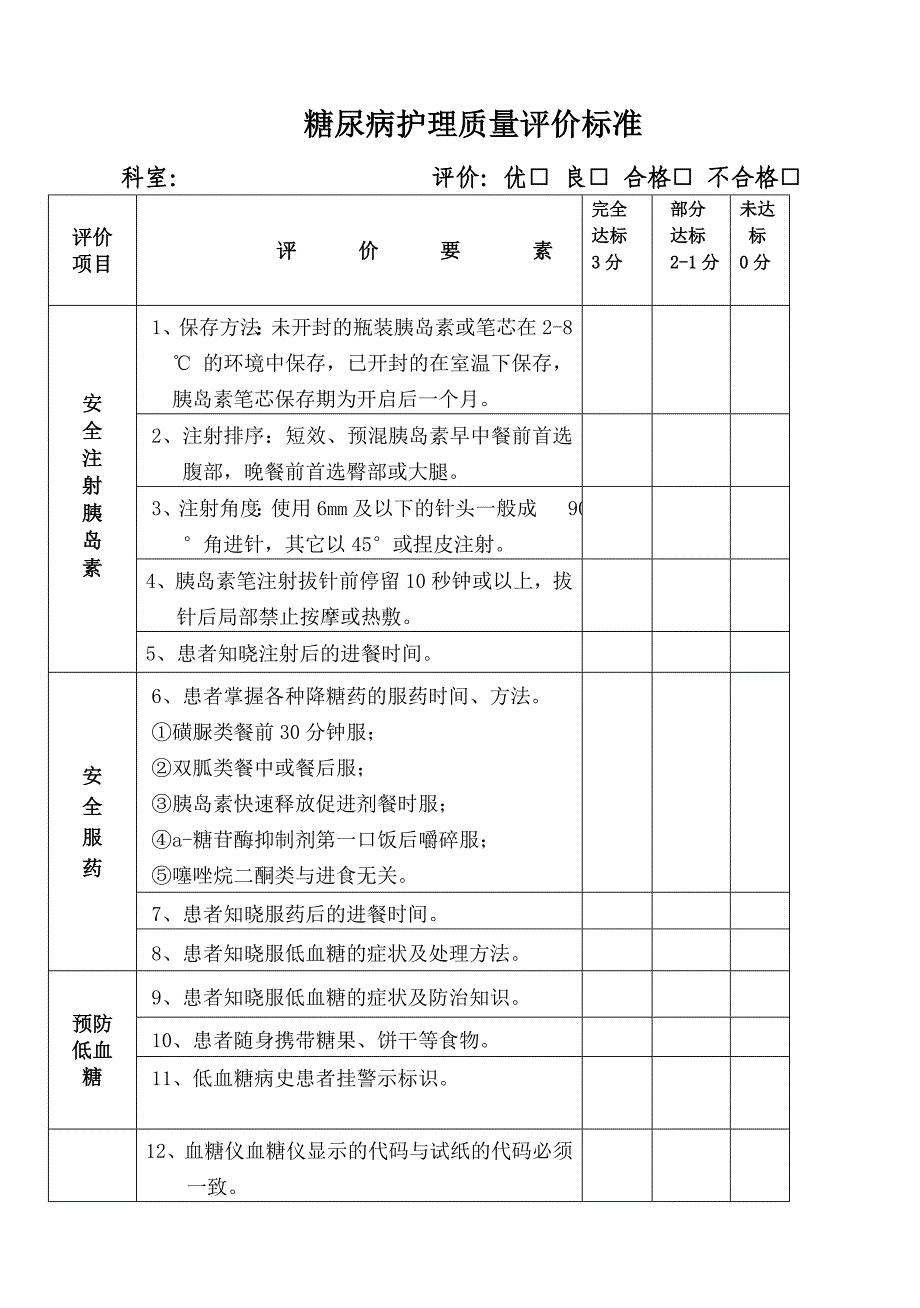 糖尿病护理质量评价标准详细_第1页