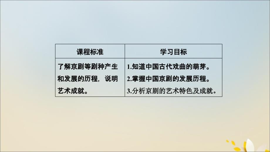 2022年高中历史第二单元中国古代文艺长廊第10课梨园课件岳麓版必修_第4页