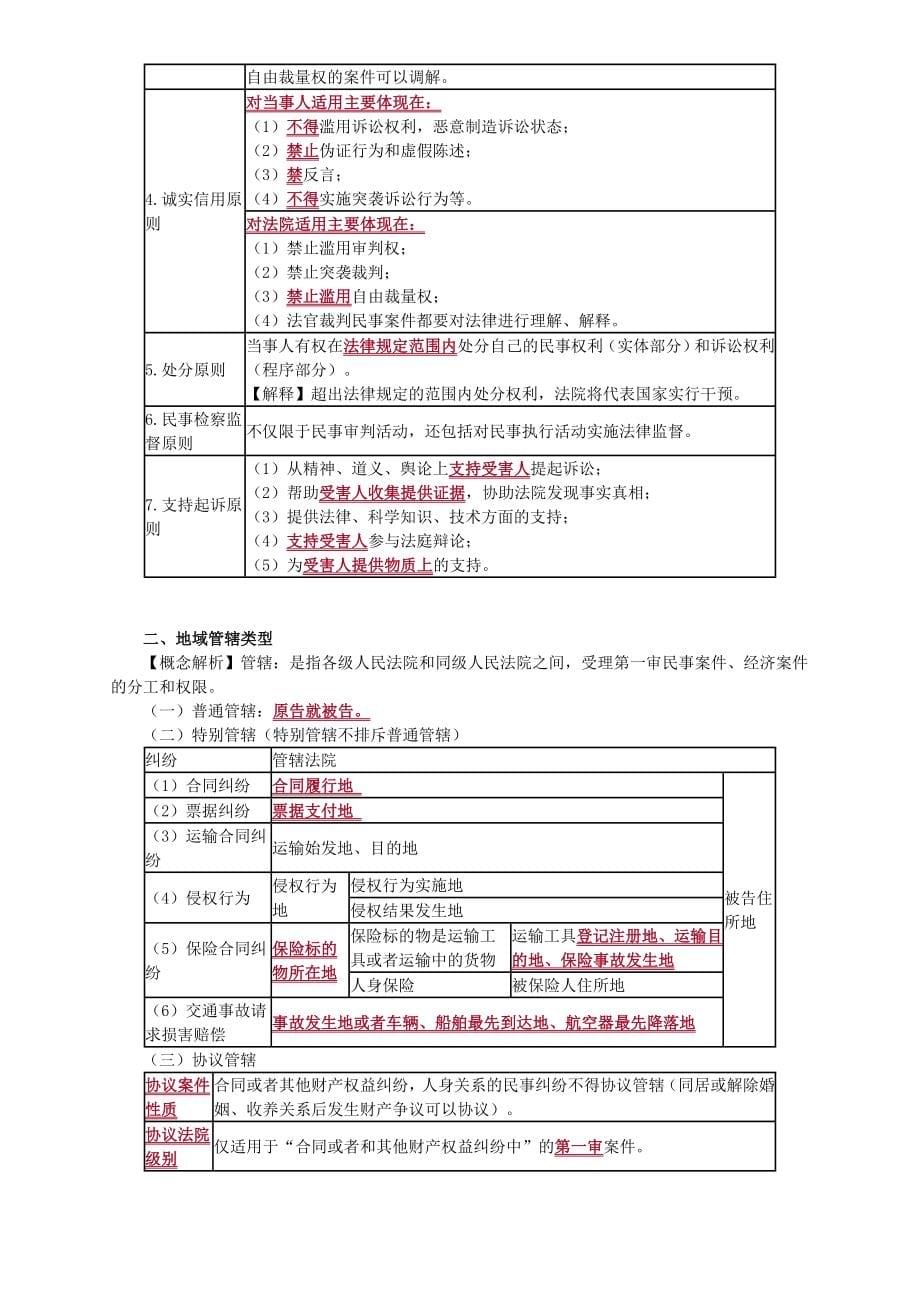 ssfl-yx-zjf-jy0401.doc_第5页