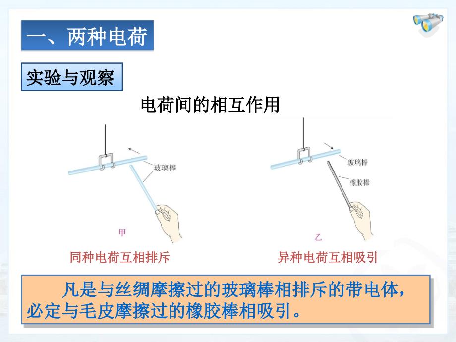 《两种电荷》参考课件1_第3页