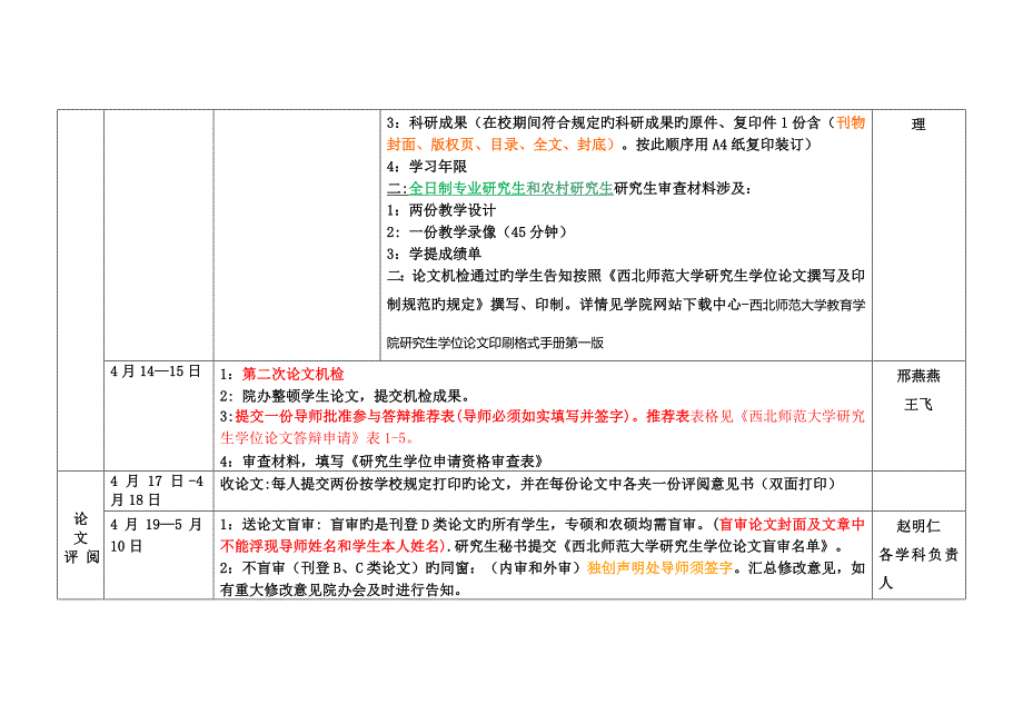 硕士生答辩标准流程月日_第3页