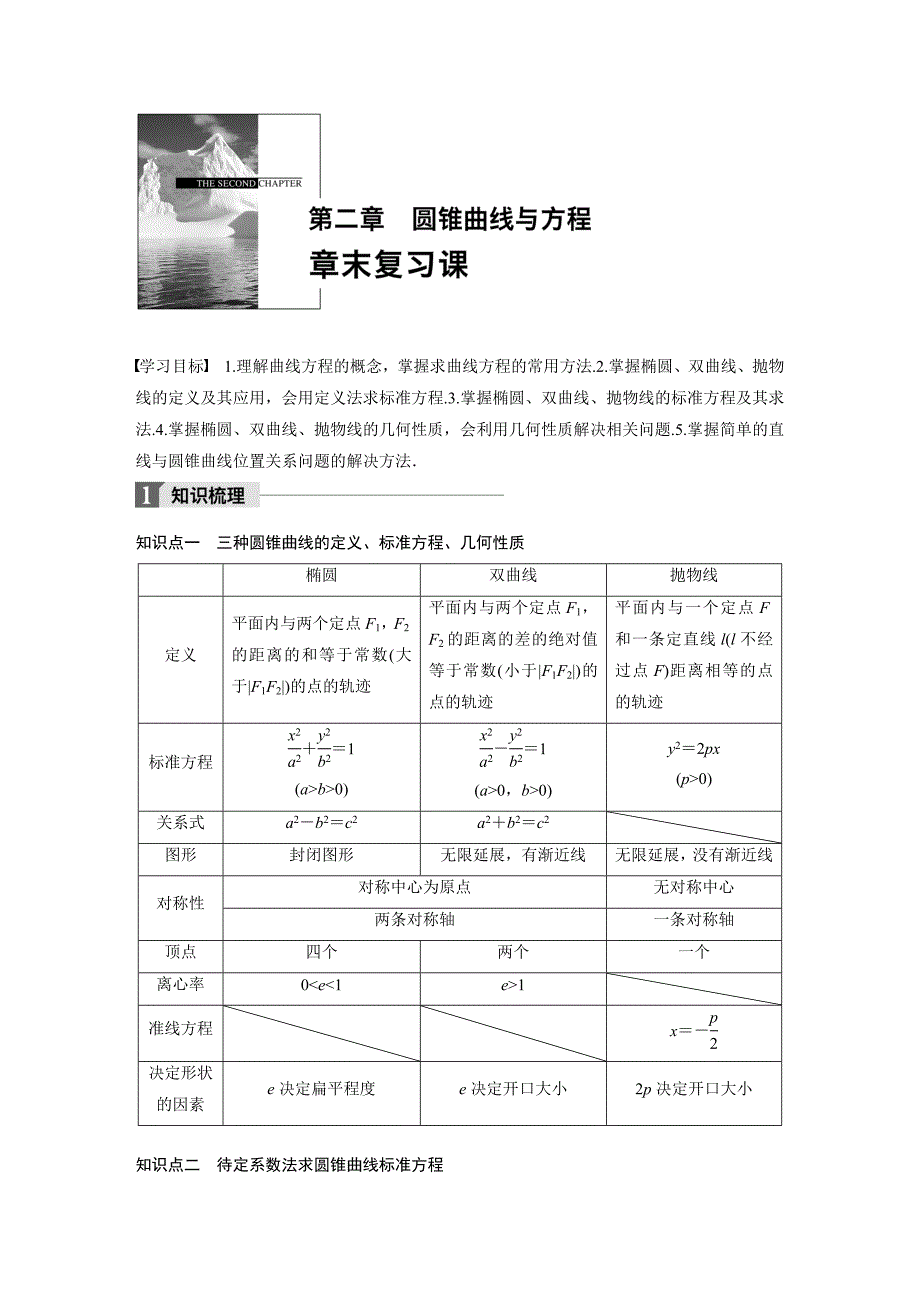 第二章圆锥曲线的疑难规律方法_第1页