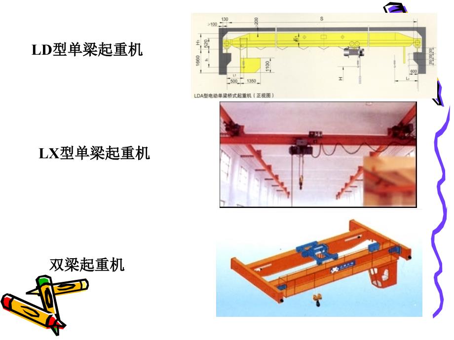 天车工操作培训课件_第2页