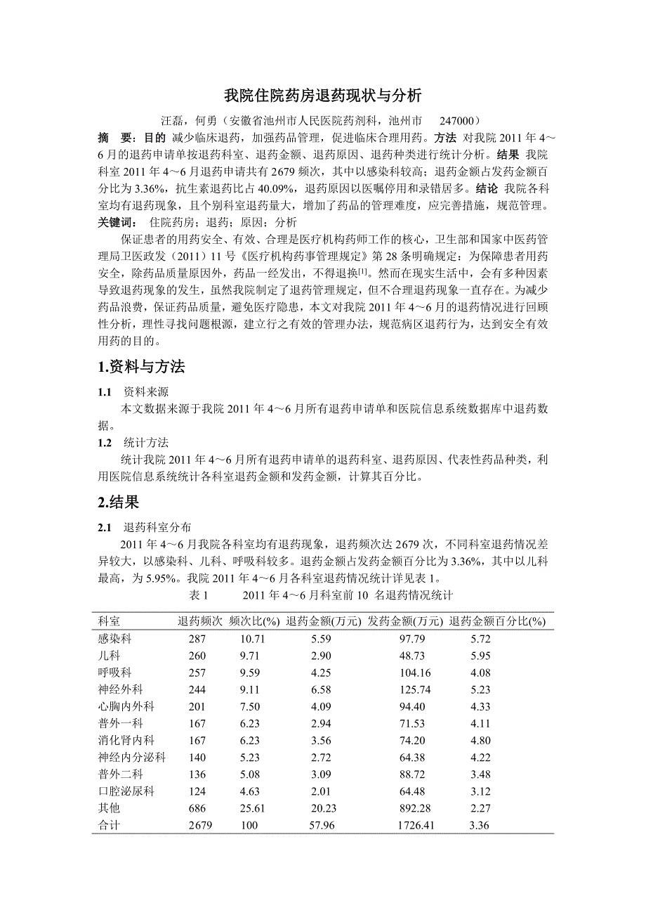 高级版11111.我院住院药房退药现状与分析.Microsoft Word 文档_第1页