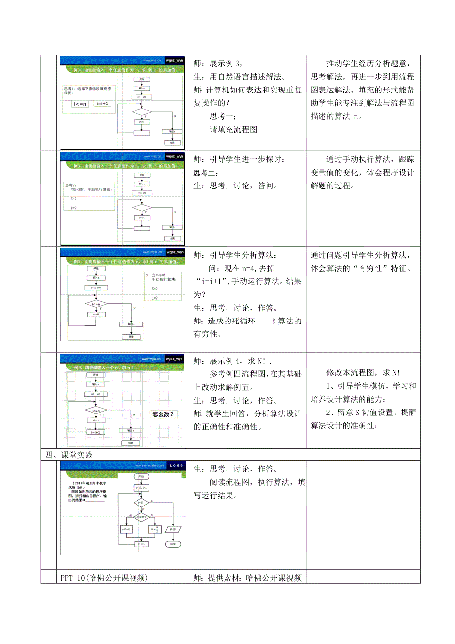 算法描述与设计_教案.doc_第4页