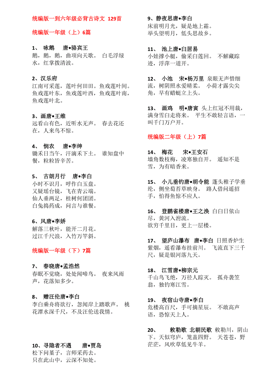 必背古诗文129首_第1页