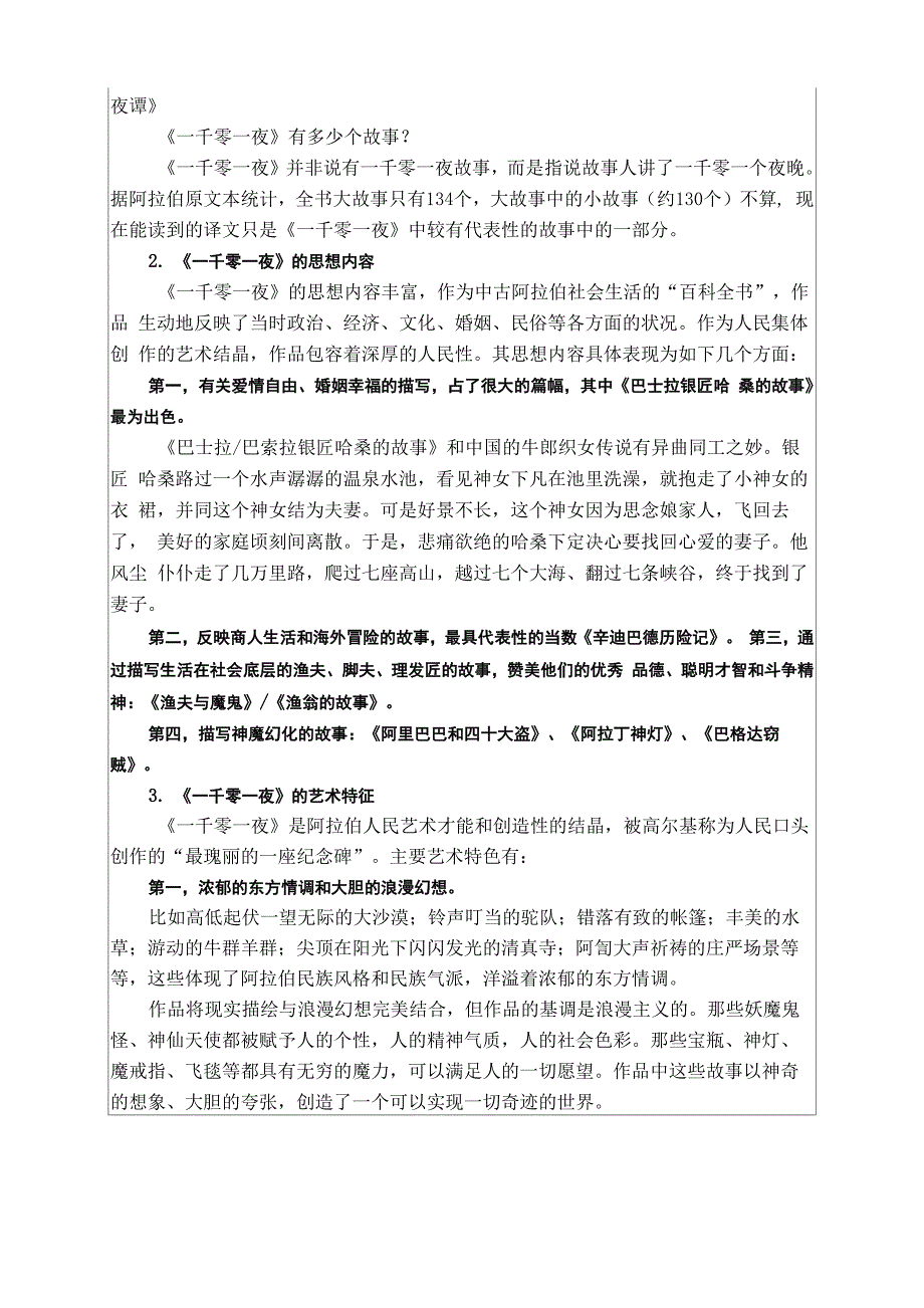 中古亚非文学_第5页