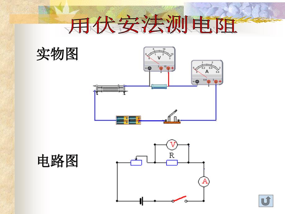 用伏安法测电阻_第4页