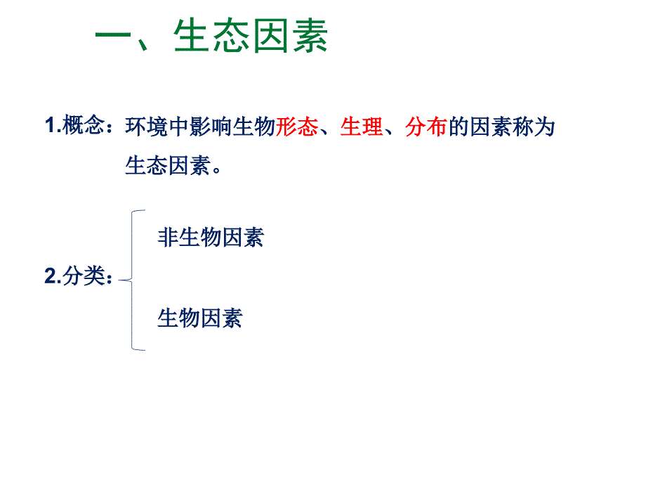 北师大版生物七年级上册12生物与环境的相互影响课件_第3页