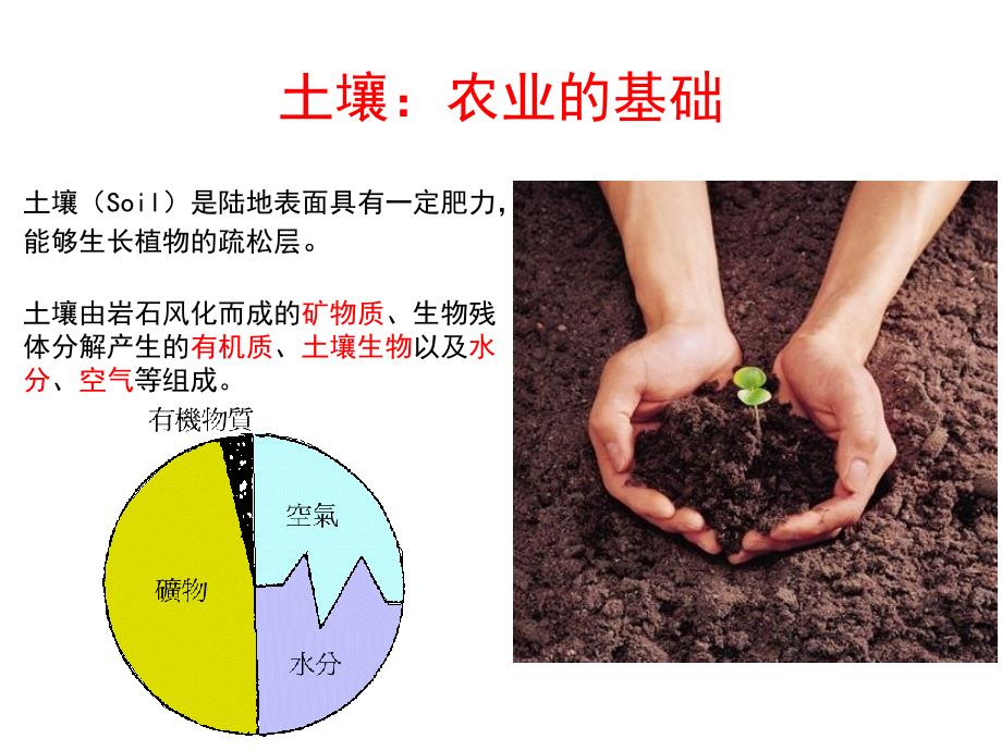 农业生态学10土壤ppt课件_第4页