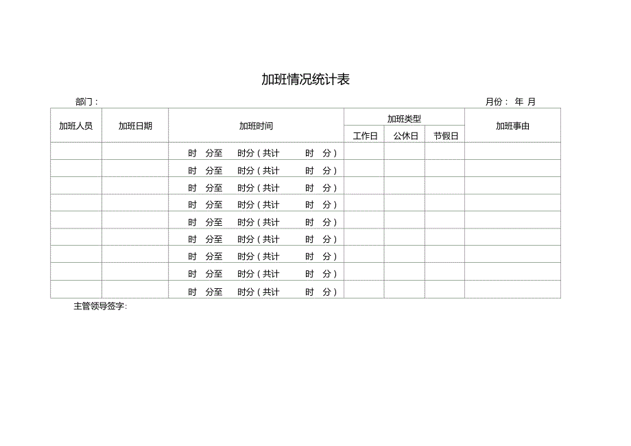 加班情况统计表_第1页