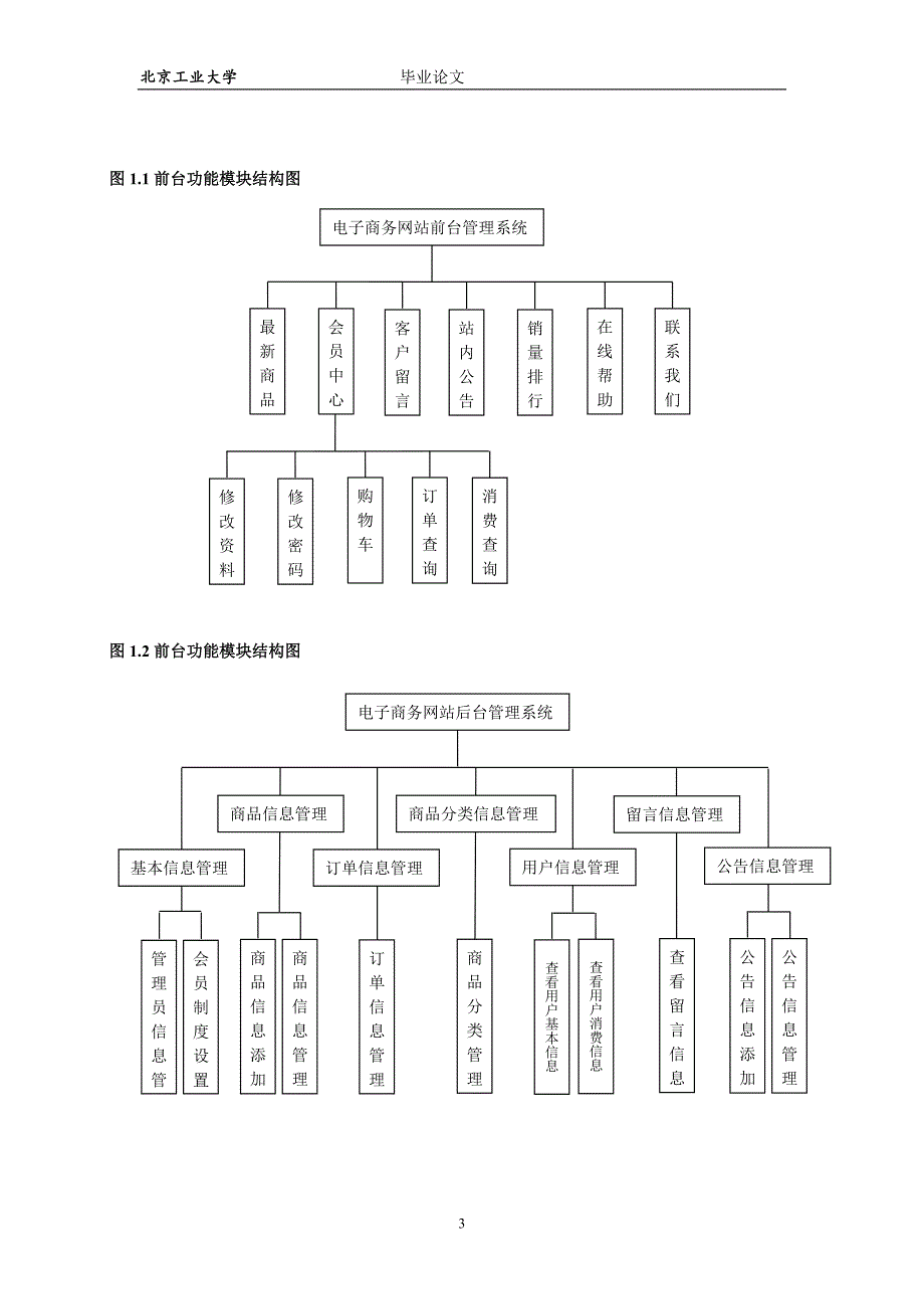 计算机信息管理专业毕业论文电子商务网站设计_第3页