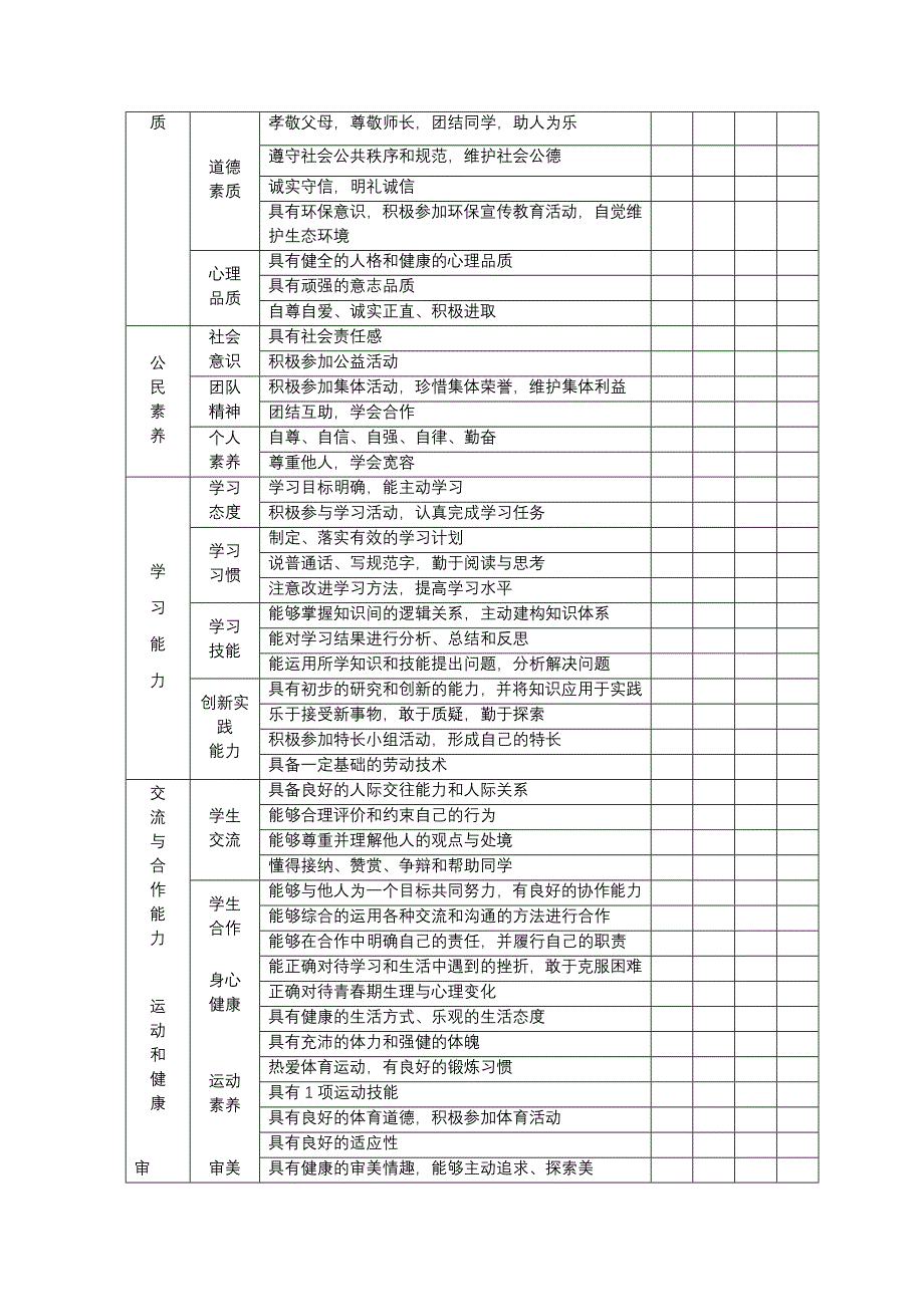 中小学生综合素质评价体系_第2页