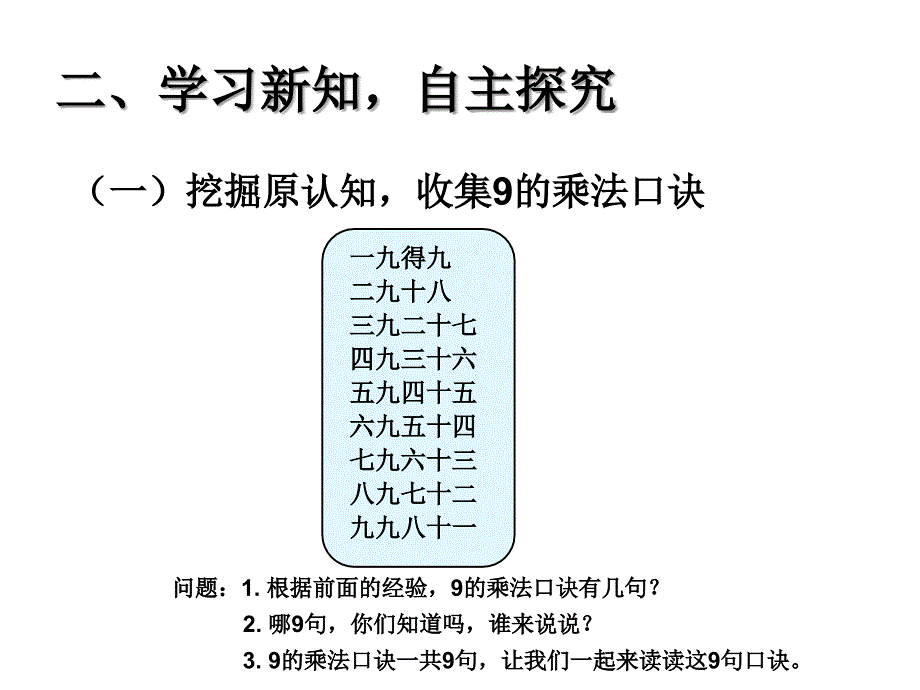 精品二年级上册数学课件9的乘法口诀人教新课标共23张PPT可编辑_第4页