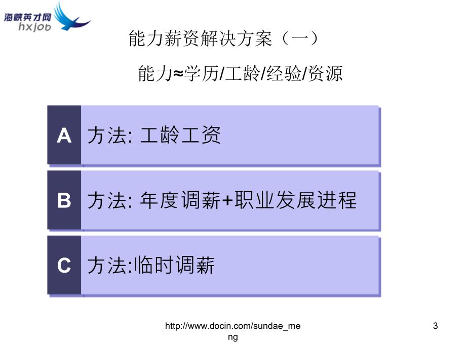 企业绩效薪酬管理师薪酬设计及管理_第3页