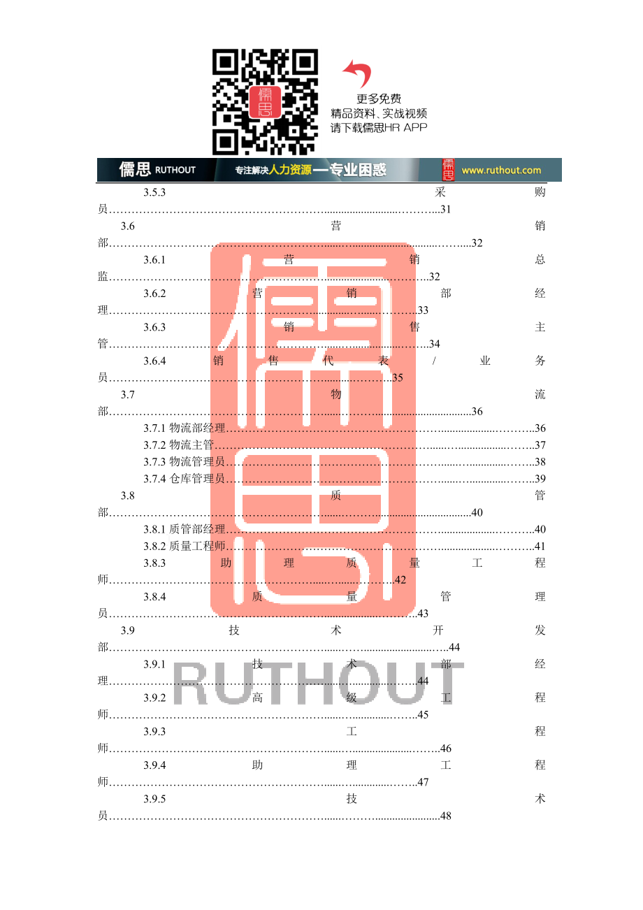 江苏省各行业标准岗位薪酬调查分析报告_第3页