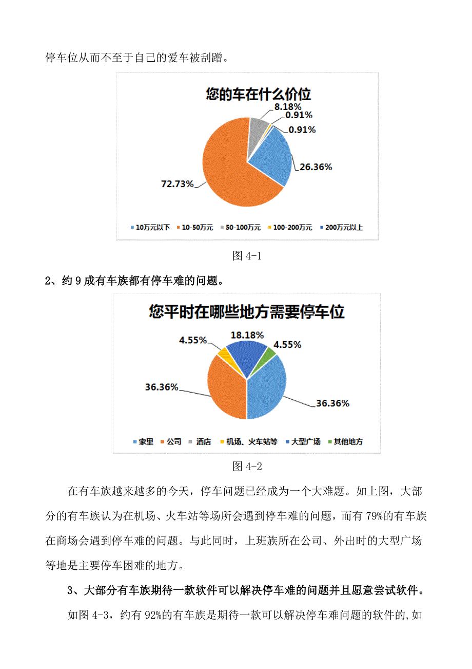 无忧停车APP开发商业-计划书 -完整融资版本_第4页