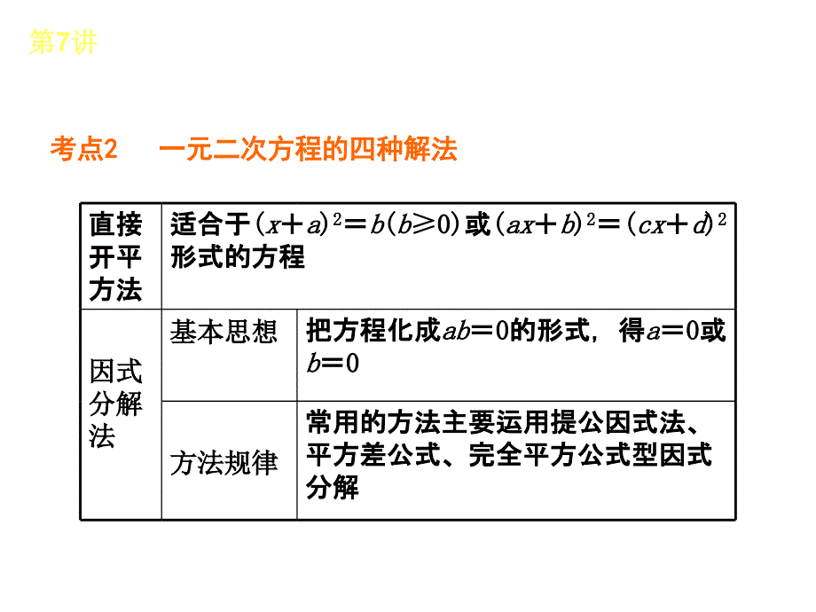 人教版全国数学中考复习方案第7讲一元二次方程及其应用_第3页