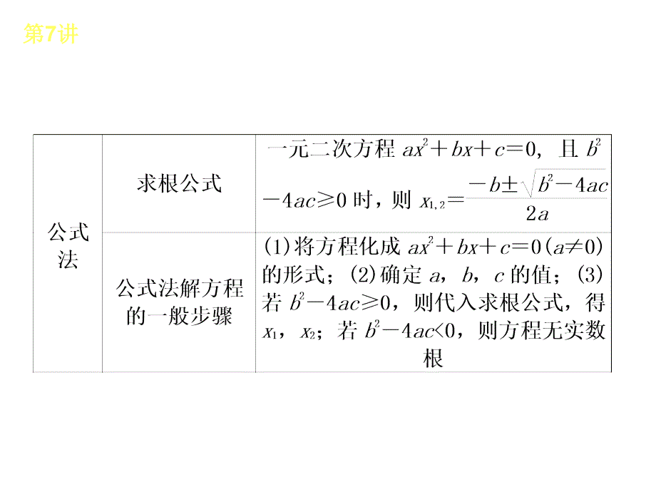 人教版全国数学中考复习方案第7讲一元二次方程及其应用_第4页