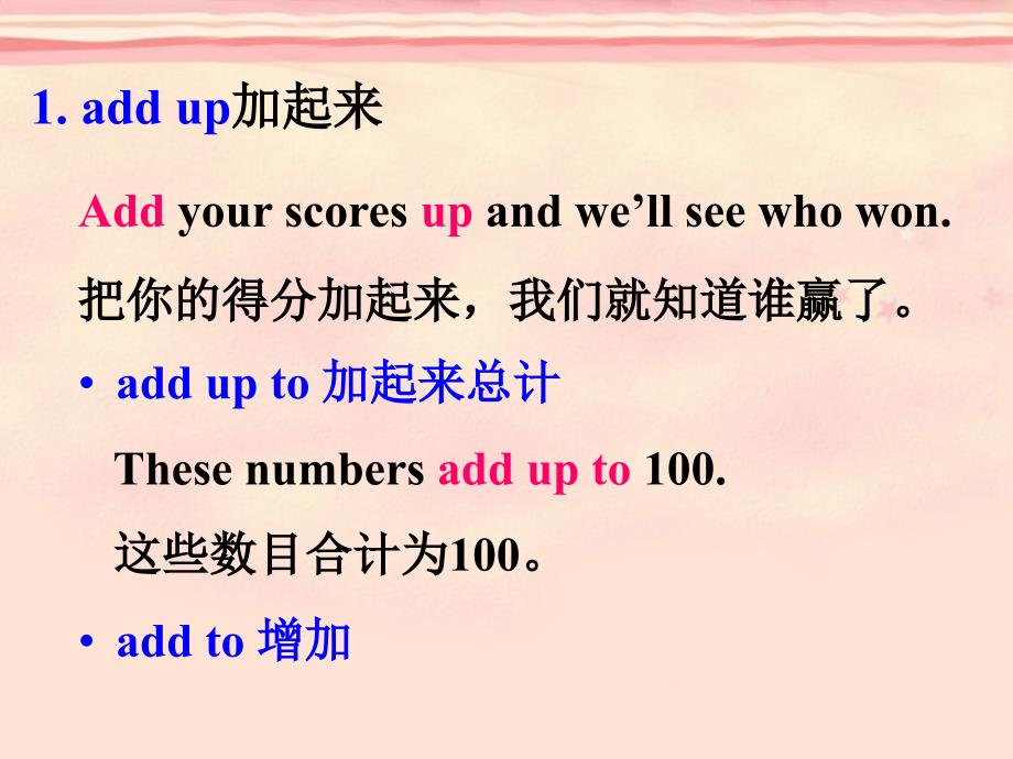 必修1Unit1课件Languagepoints_第3页