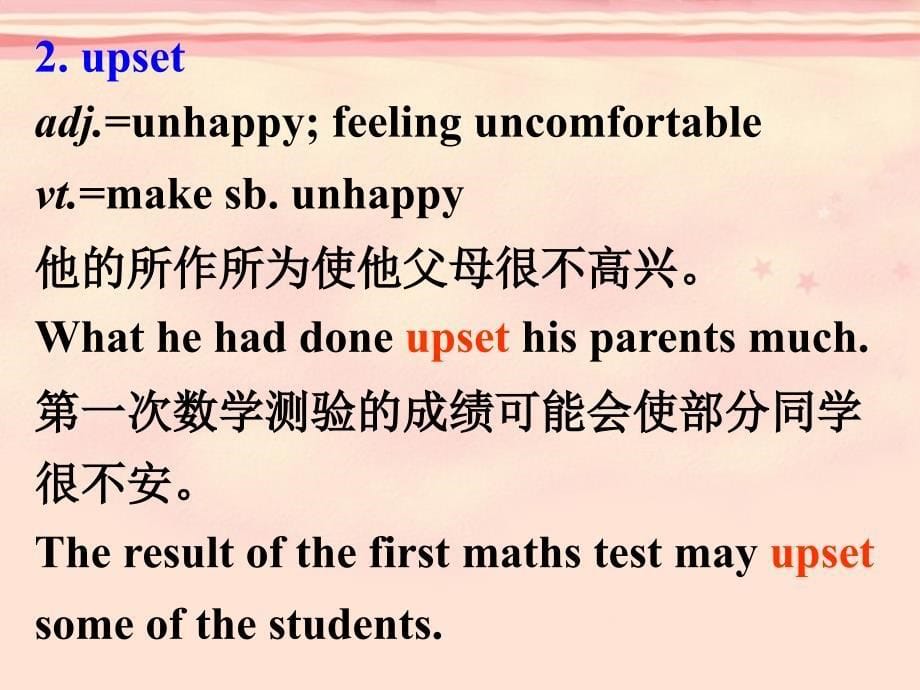 必修1Unit1课件Languagepoints_第5页