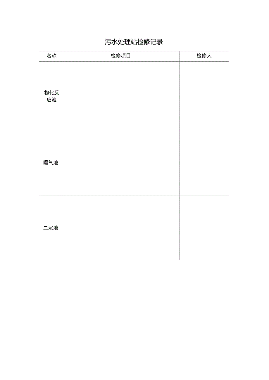 污水处理设备运行台账_第2页