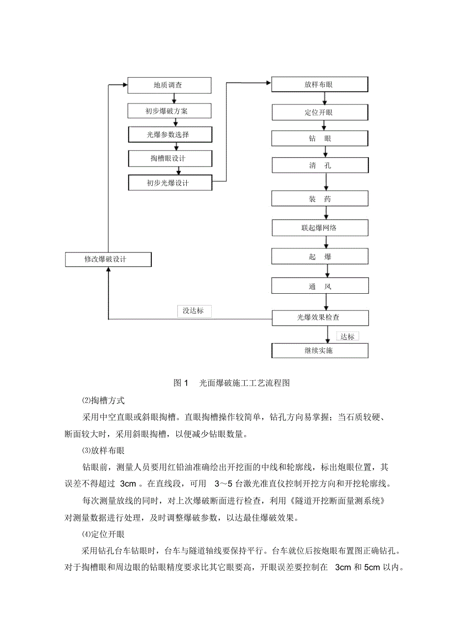 光面爆破施工方案培训讲学_4400_第3页