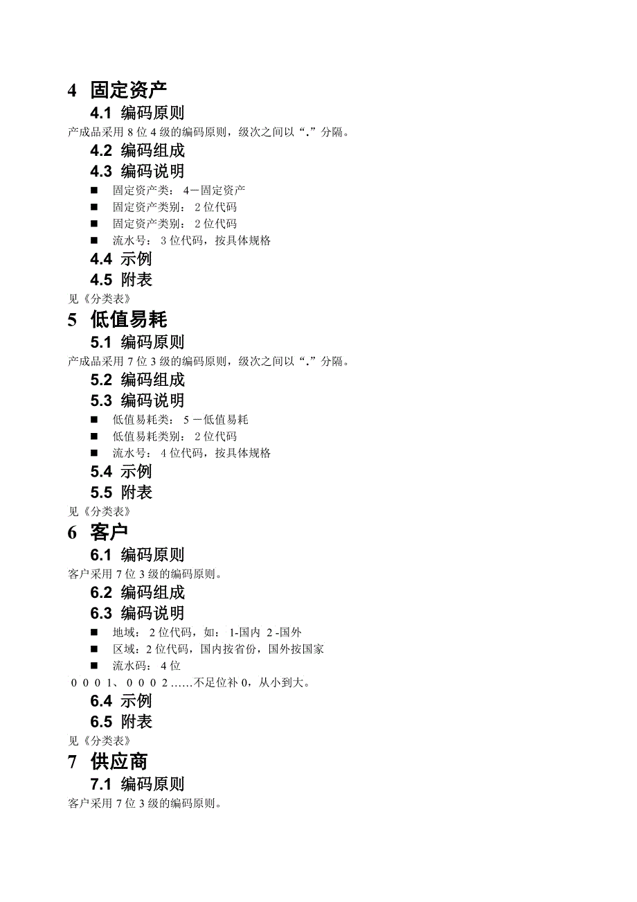 重庆凯仁机械编码规则_第3页