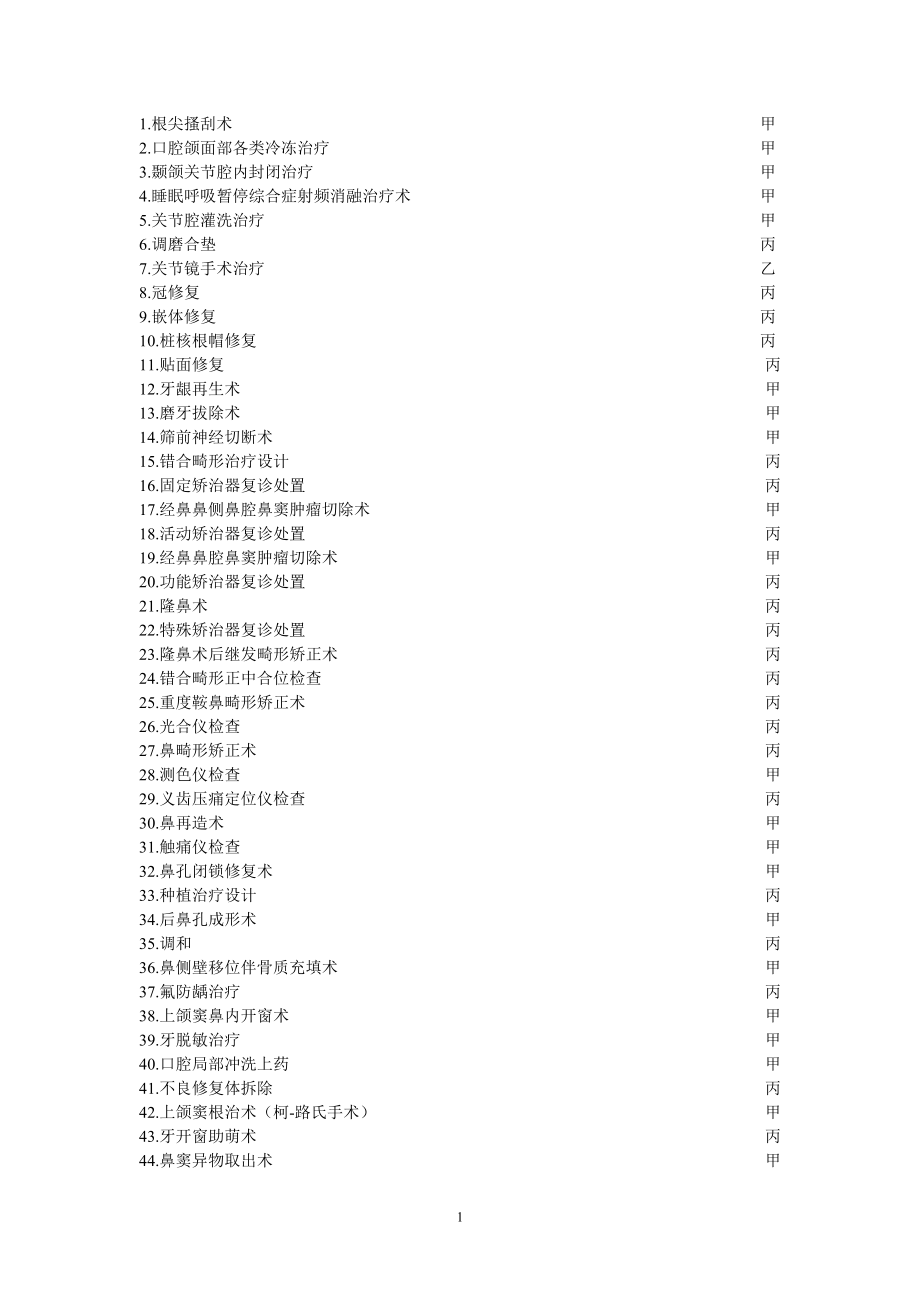 诊疗服务项目_第1页