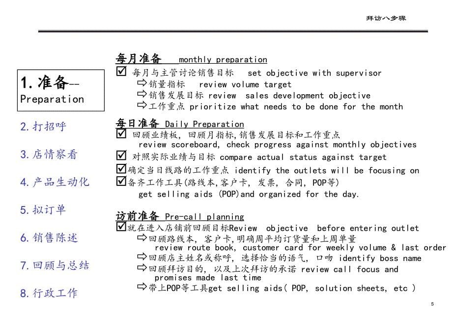 拜访门店八步骤课件_第5页