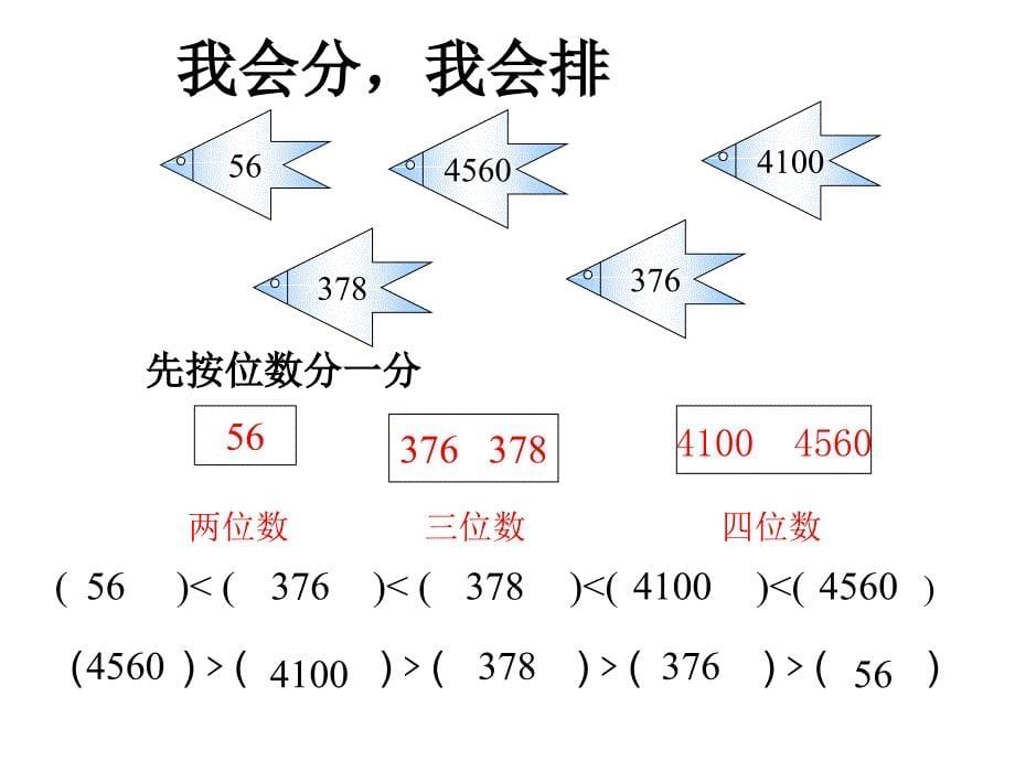 万以内数的大小比较_第5页