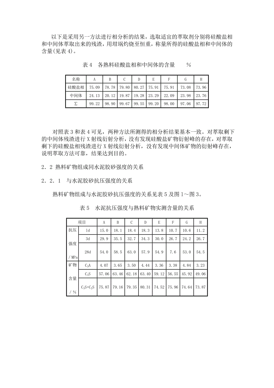 水泥熟料矿物组成及矿物形态对水泥强度的影响_第3页