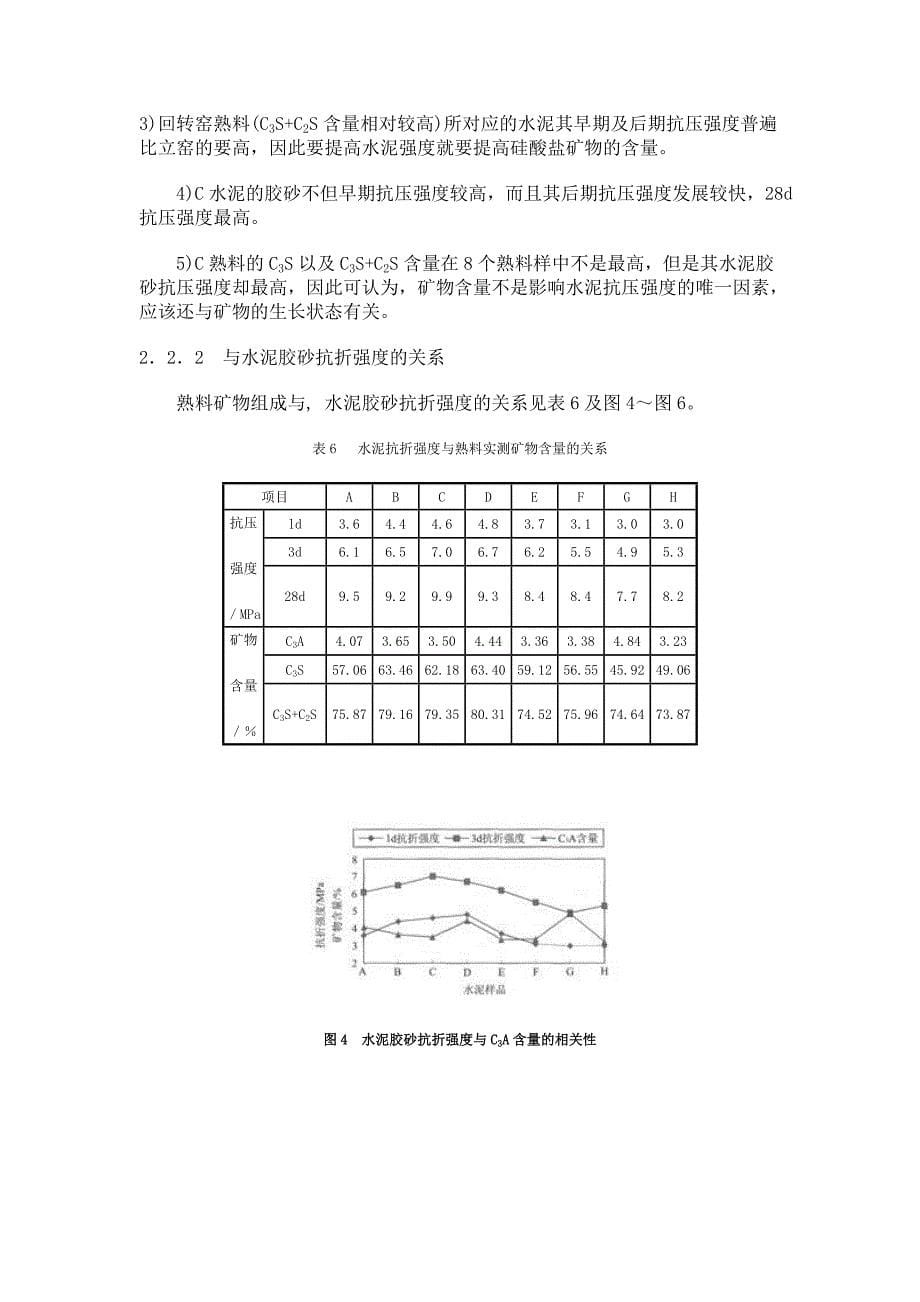 水泥熟料矿物组成及矿物形态对水泥强度的影响_第5页