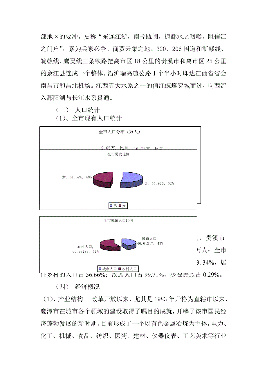 鹰潭市房地产市场调查报告_第2页