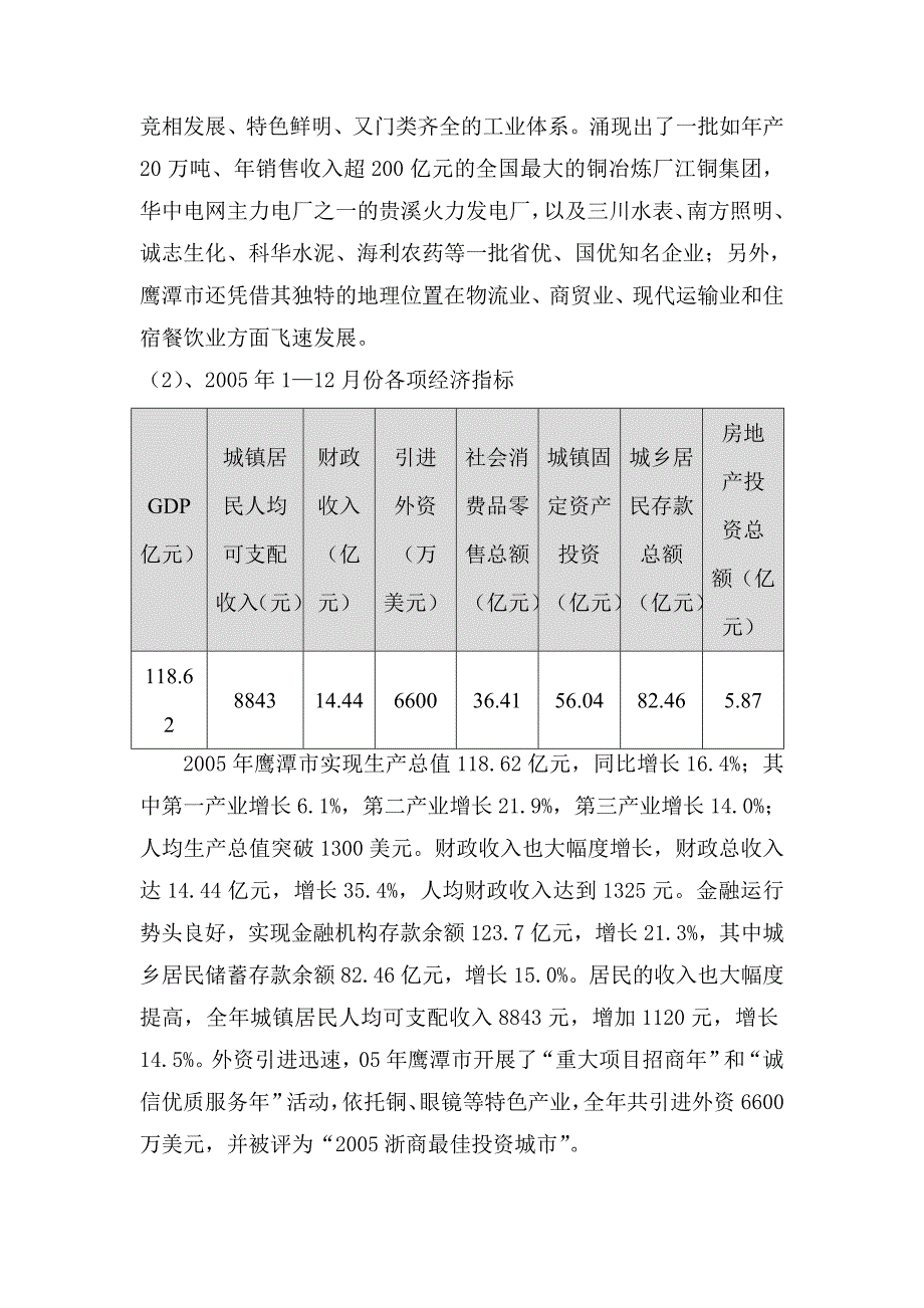 鹰潭市房地产市场调查报告_第3页