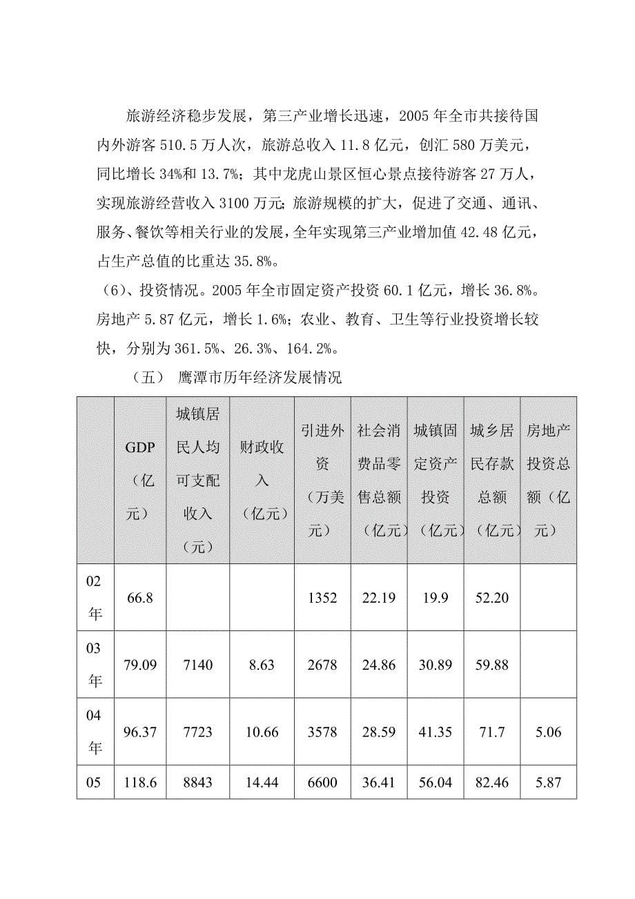 鹰潭市房地产市场调查报告_第5页