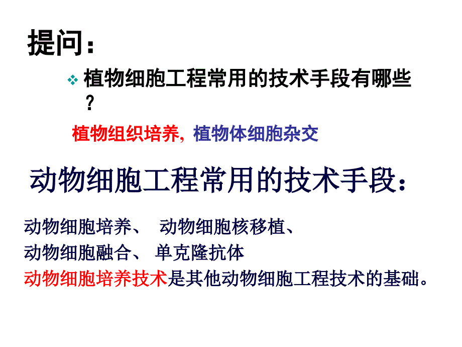 22动物细胞工程课件9_第1页