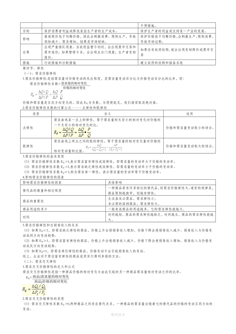 中级经济师经济基础知识点总结_第2页