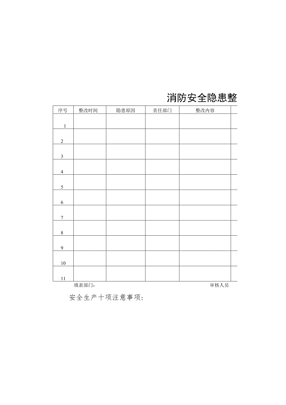 消防安全隐患整改管理台帐_第2页