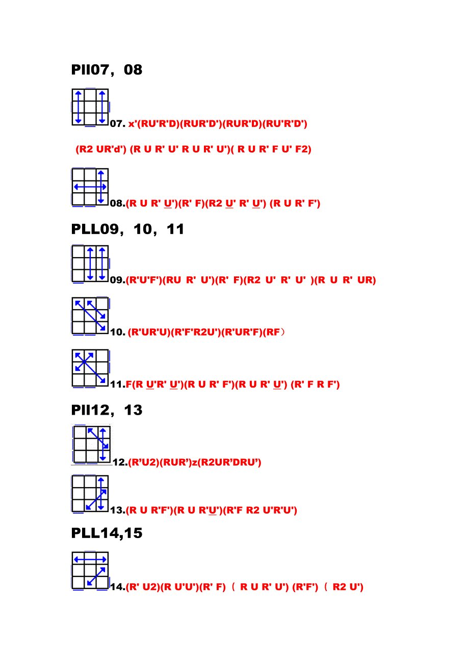 超顺手的公式之pll.doc_第2页