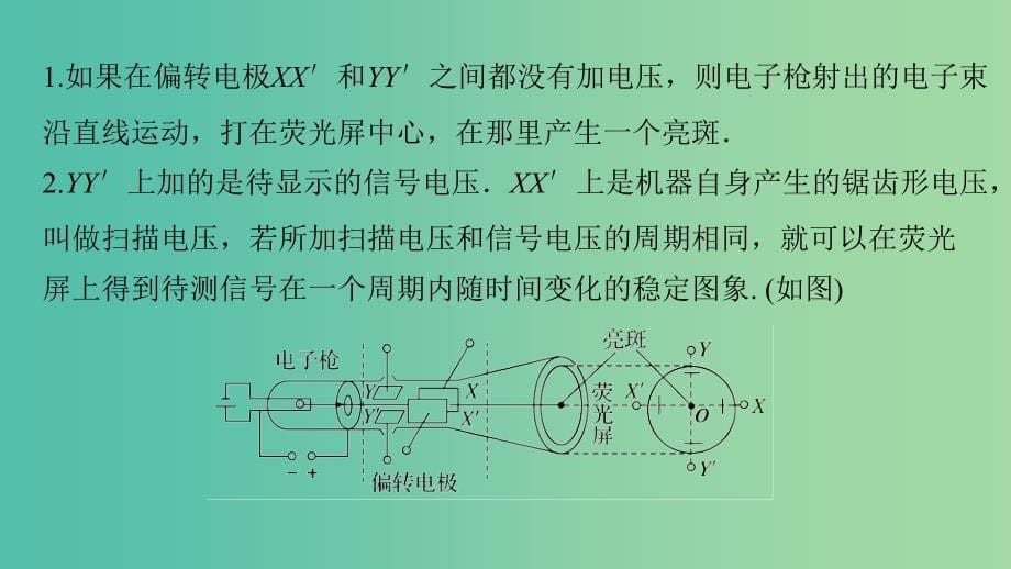 2019年高考物理一轮复习 第七章 静电场 专题强化九 带电粒子（带电体）在电场中运动的综合问题课件.ppt_第5页