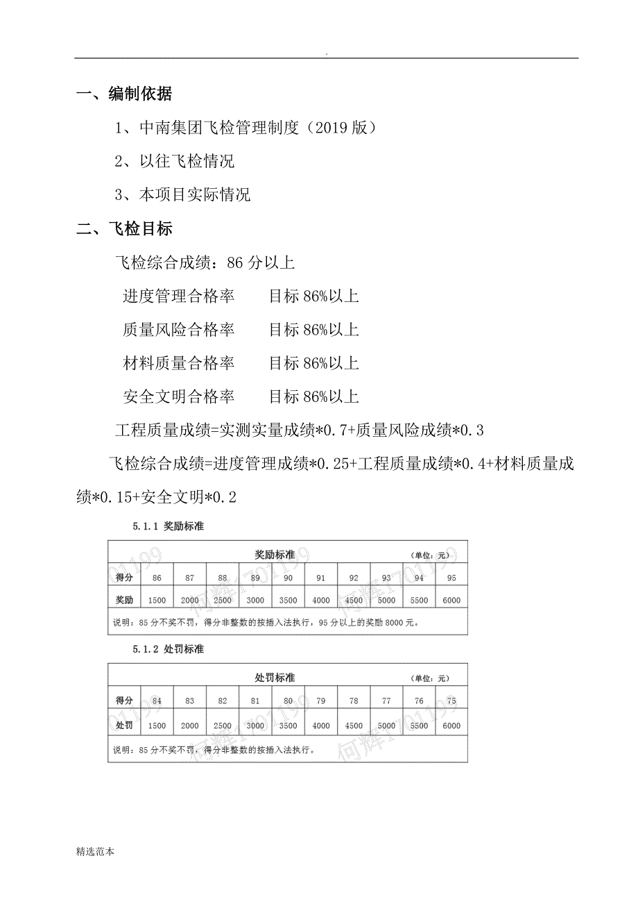 飞检实施预案(最新).doc_第3页