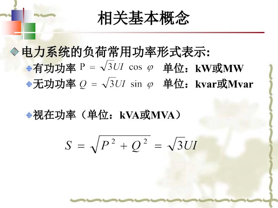 3电力系统潮流分布课件_第2页