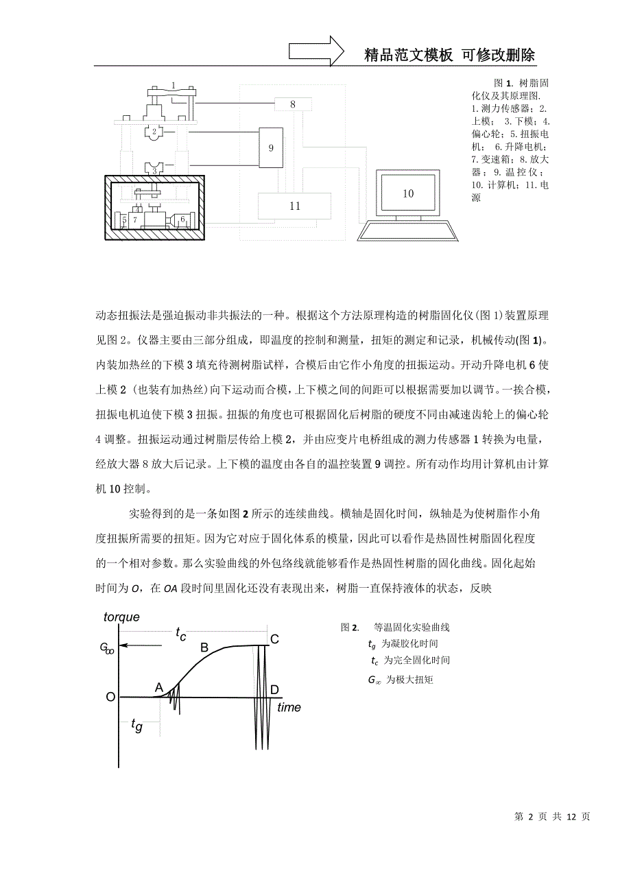 动态扭振法测固化曲线_第2页