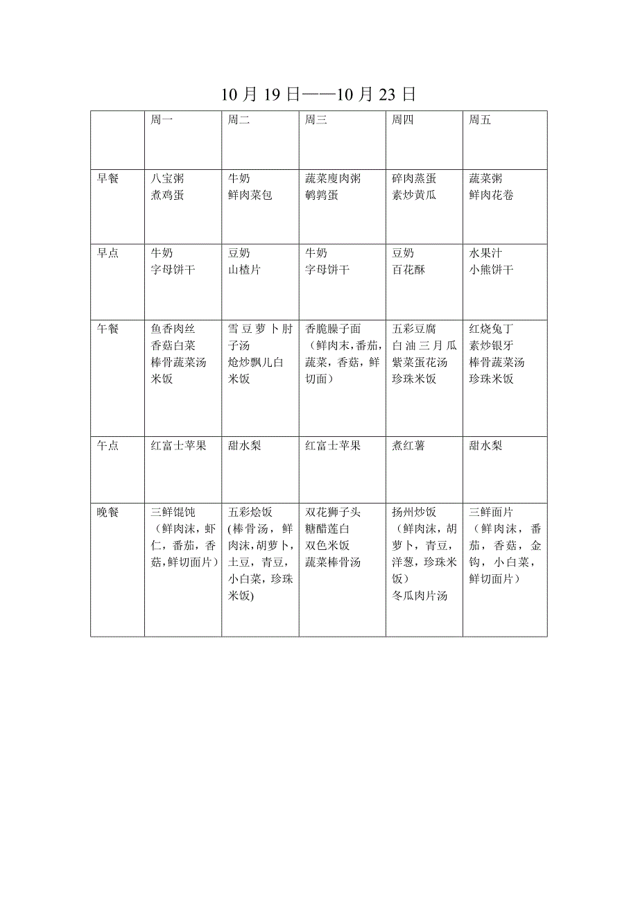 一日三餐两点幼儿园食谱_第2页