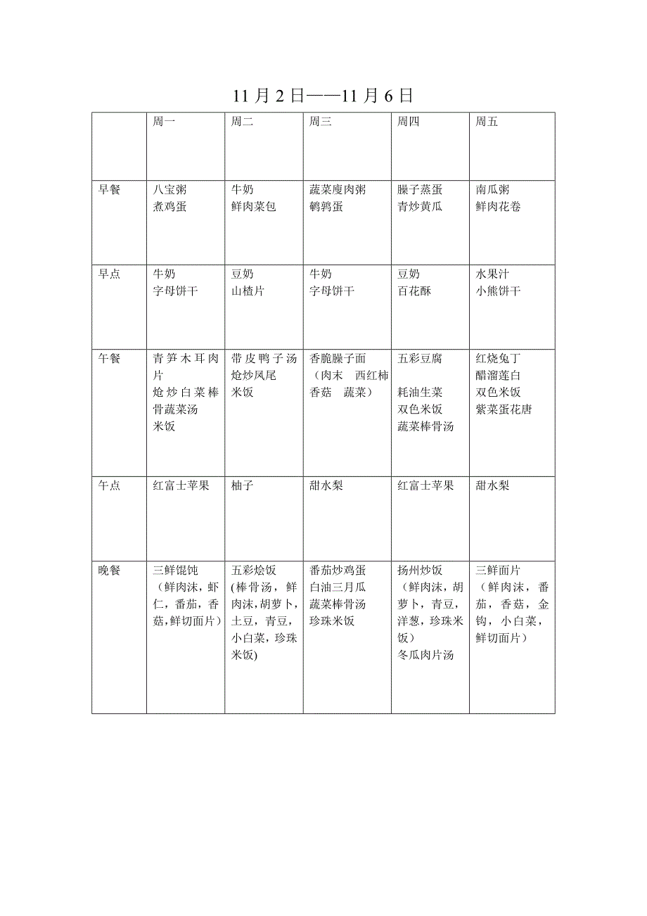 一日三餐两点幼儿园食谱_第4页